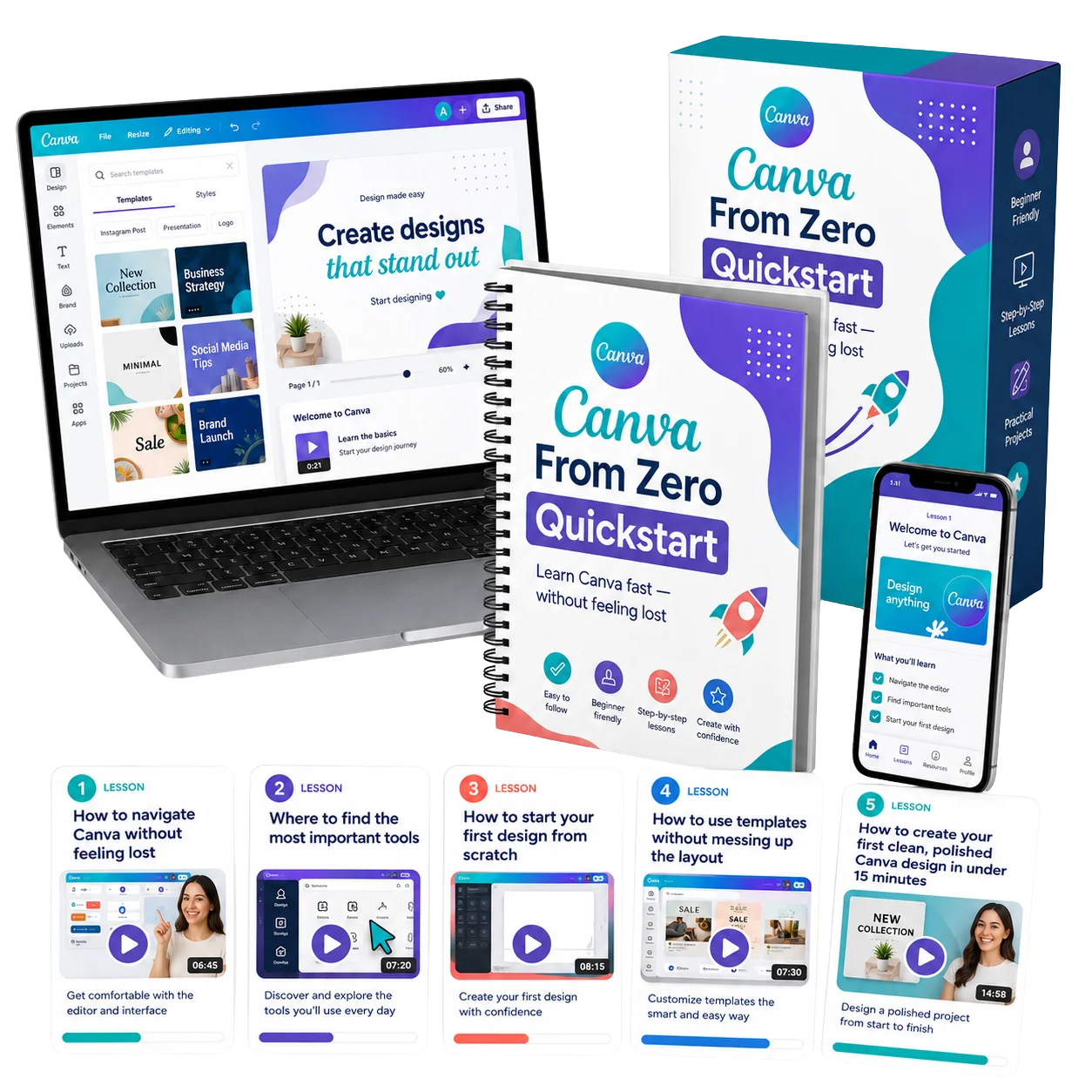 Canva Essentials Course